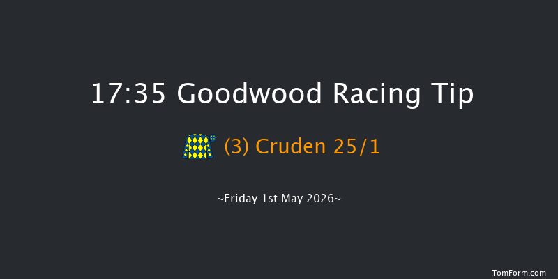 Goodwood 17-35 (Class 4) 15f Sun 12th Oct 2025