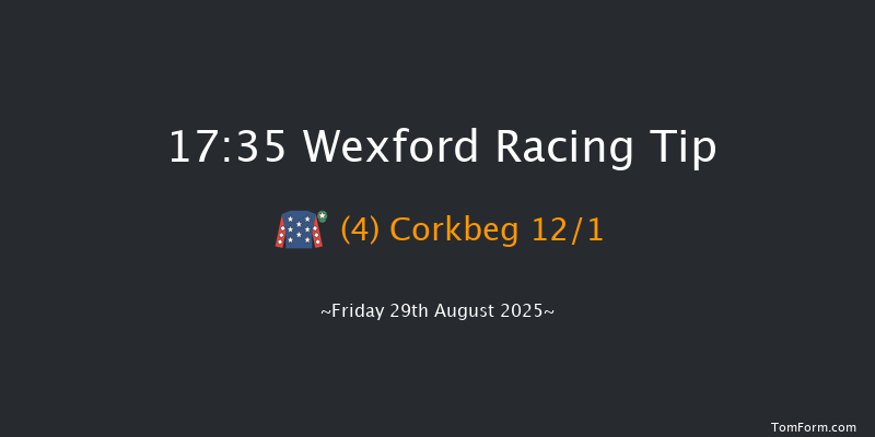 Wexford 17-35 20f Fri 8th Aug 2025