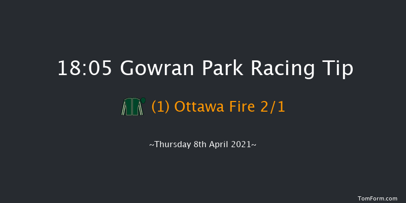Xenon Security Handicap (45-65) Gowran Park 18:05 Handicap 8f Wed 7th Apr 2021