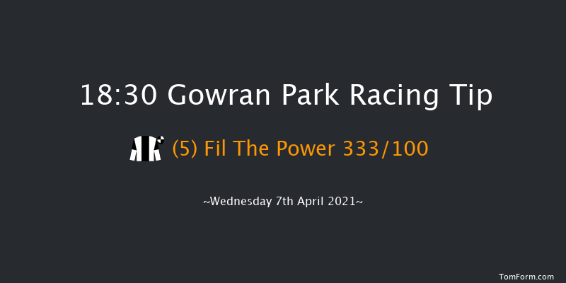 Racing Again Tomorrow Maiden Gowran Park 18:30 Maiden 10f Fri 12th Mar 2021