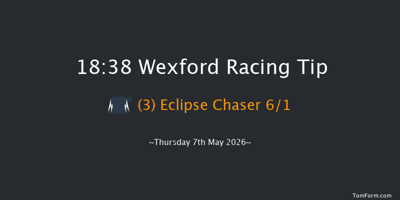 Wexford 18-38 23f Fri 10th Apr 2026