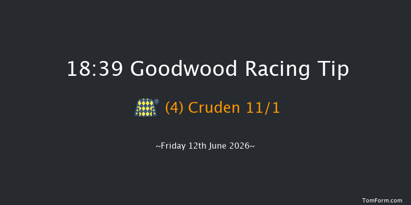 Goodwood 18-39 (Class 4) 15f Sun 7th Jun 2026