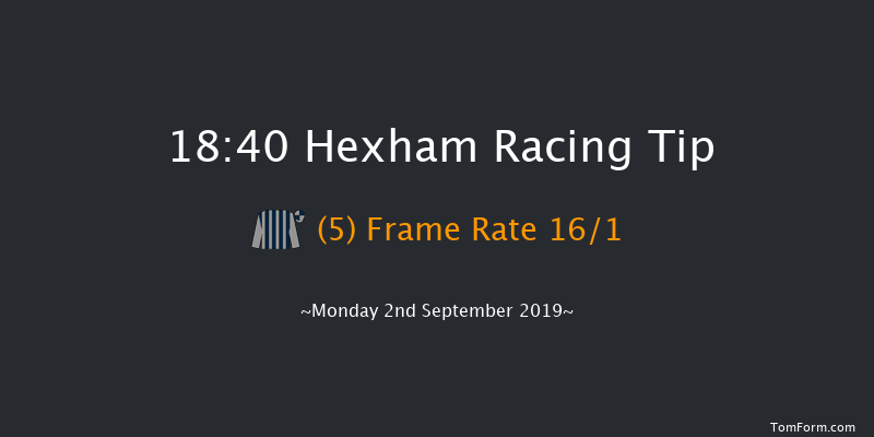 Hexham 18:40 Handicap Hurdle (Class 4) 16f Thu 1st Jan 1970