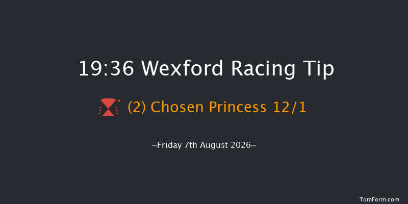 Wexford 19-36 20f Thu 23rd Jul 2026