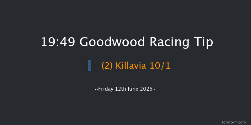 Goodwood 19-49 (Class 4) 5f Sun 7th Jun 2026