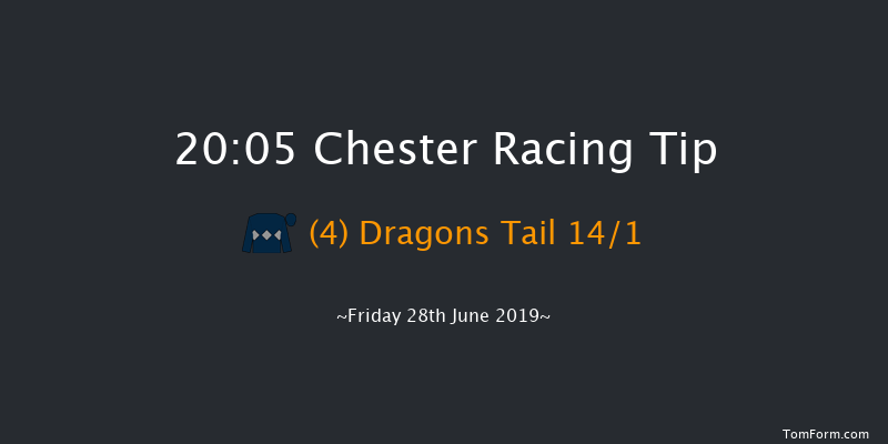 Chester 20:05 Handicap (Class 4) 7f Thu 1st Jan 1970