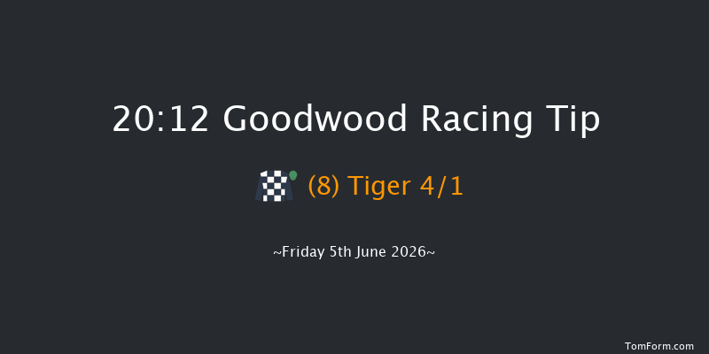 Goodwood 20-12 (Class 4) 11f Sat 23rd May 2026
